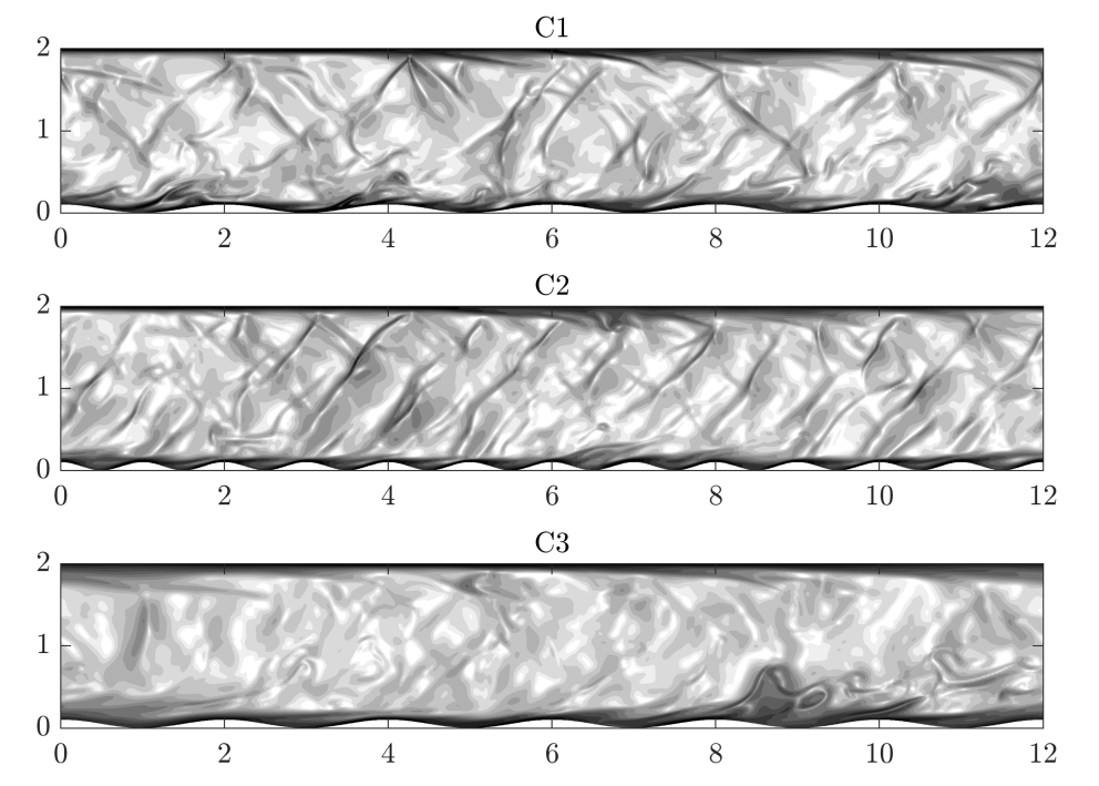 Numerical schlieren images of rough-wall turbulent channel flows at Mach 1.5.