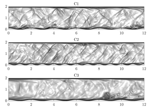 Numerical schlieren images of rough-wall turbulent channel flows at Mach 1.5.